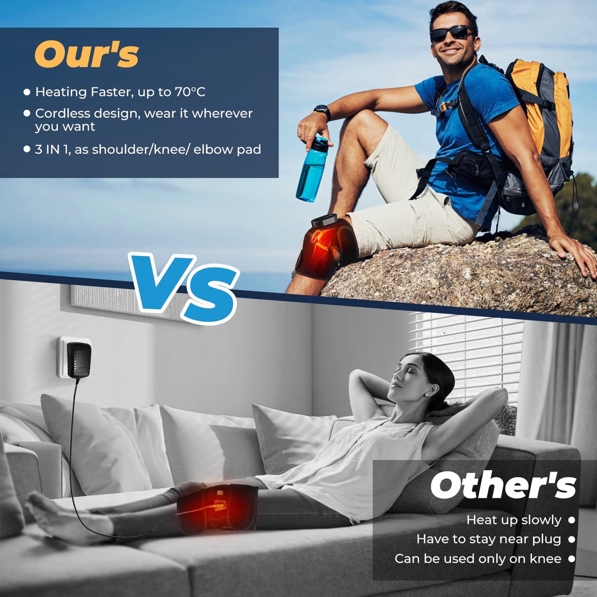 Cordless Heated Knee Brace, 3-In-1 Heated Knee Elbow Shoulder Brace Wrap, Knee Heating Pad for Relief, Knee Warmers with Multiple Heating Modes, Knee Wrap Suppor