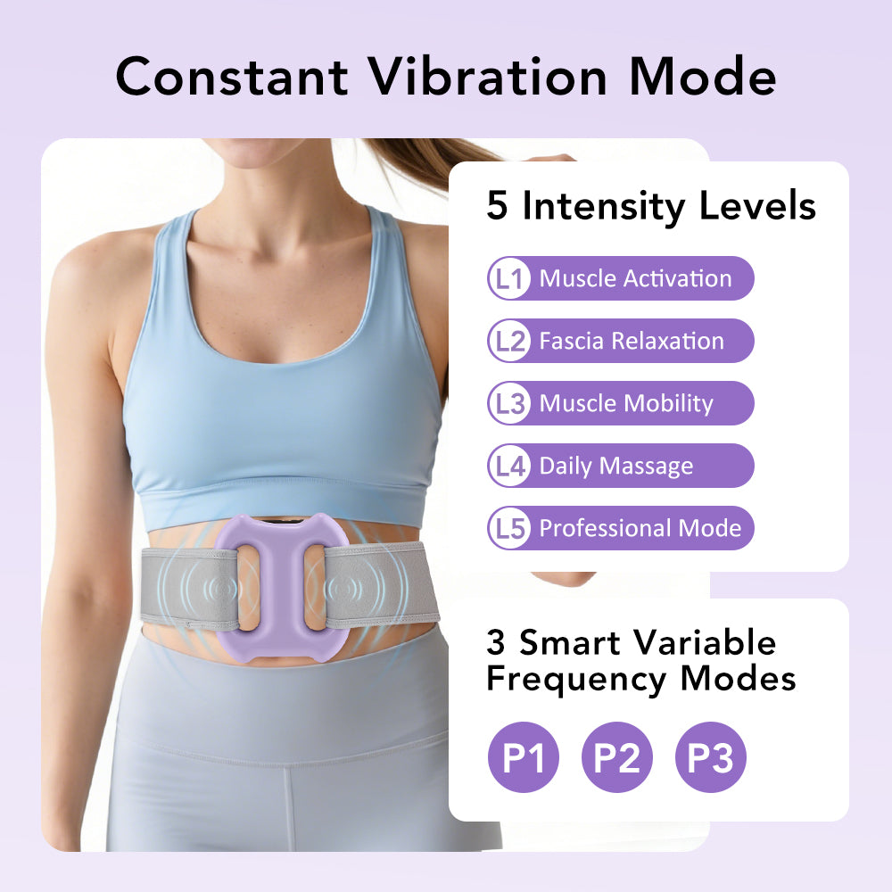 DREAMSOME Vibration Plate, 5 Intensity 3 Modes Full-Body Fascia Ring, Cordless Abdominal Massager Dual-Ring Vibration Belt for Belly, Back, Legs, Waist, Gift for Women