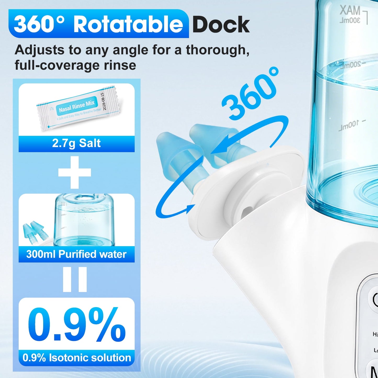 Electric Nasal Irrigation System 300ml Sinus Rinse Machine, Automatic Waste Collection, Adjustable Flow, IPX7 Rechargeable Nasal Washer for Sinus, Allergy Relief, Congestion, Dry Nose