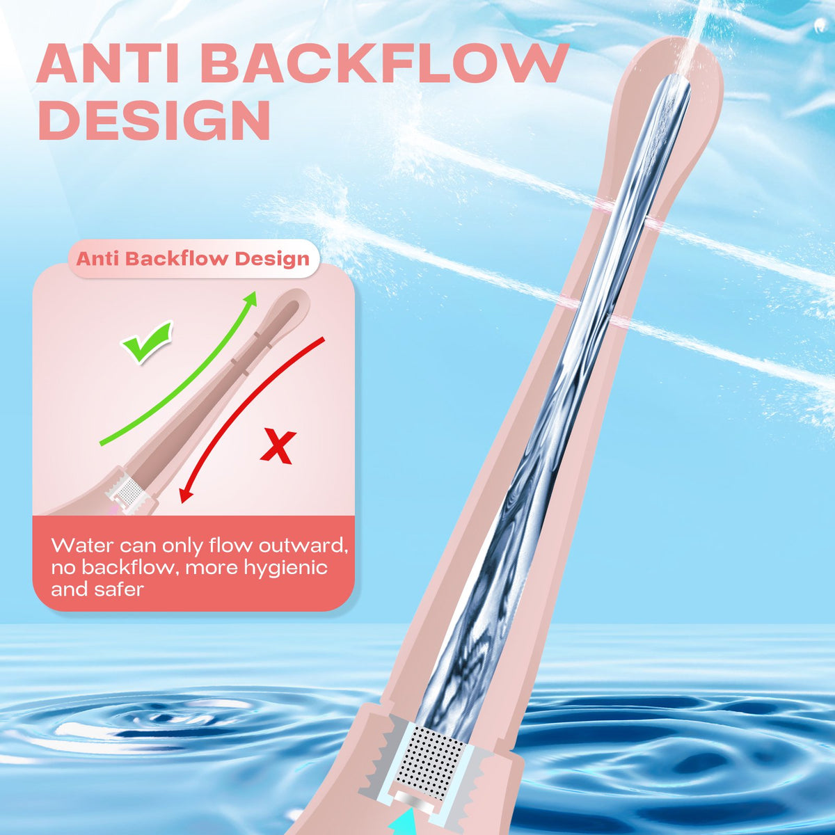 Anal Douche Enema Bulb for Men Women, 5.75 Oz Anti Backflow Douche Kit with 5-Opening Spray Tip and Flexible Silicone Nozzle for Personal Intimate Hygiene