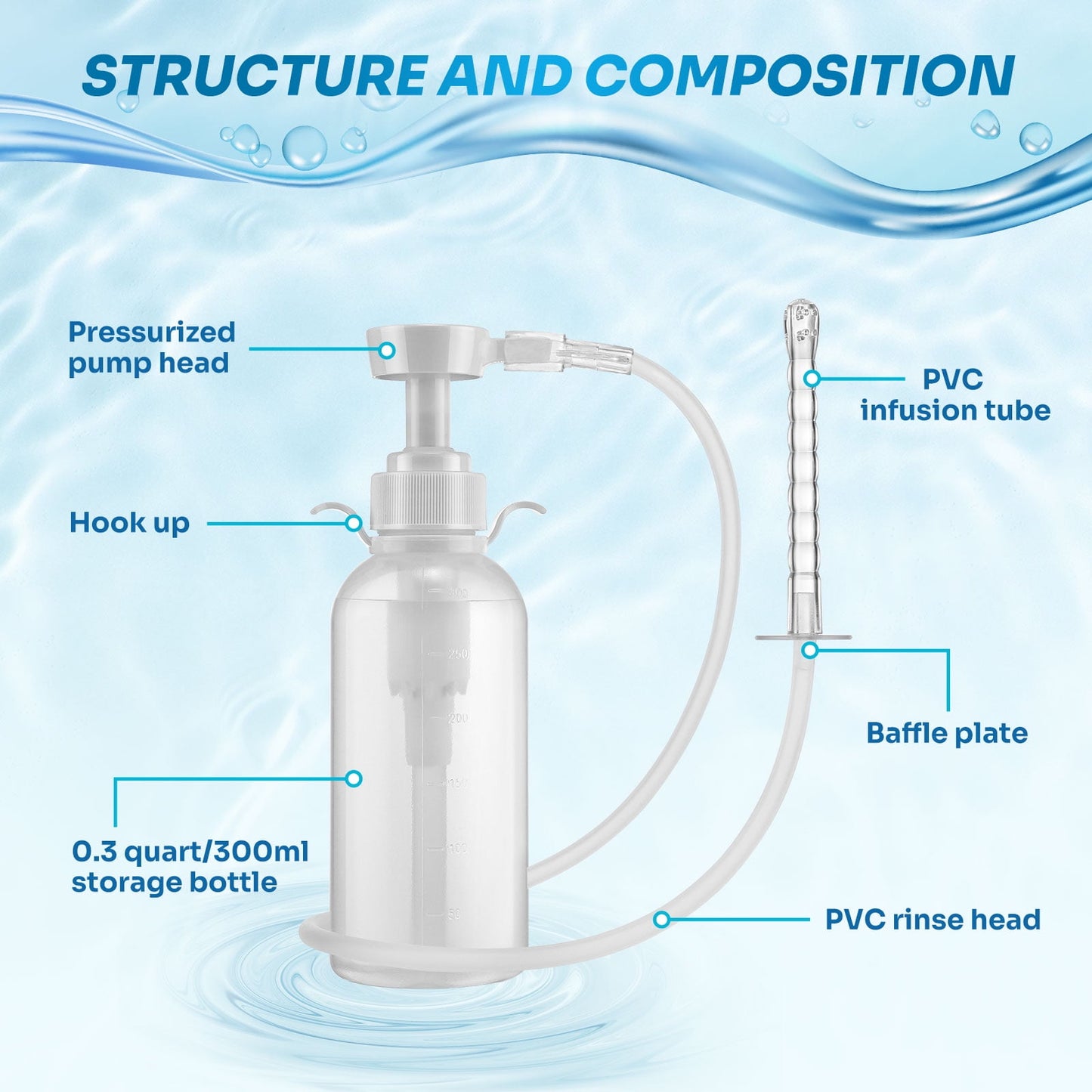Vaginal Douche for Women, Reusable Vaginal Cleansing System 300ml Douche Cleaner, Female Vaginal Rinse Manual Pressure Clean with 2 Nozzle Tips