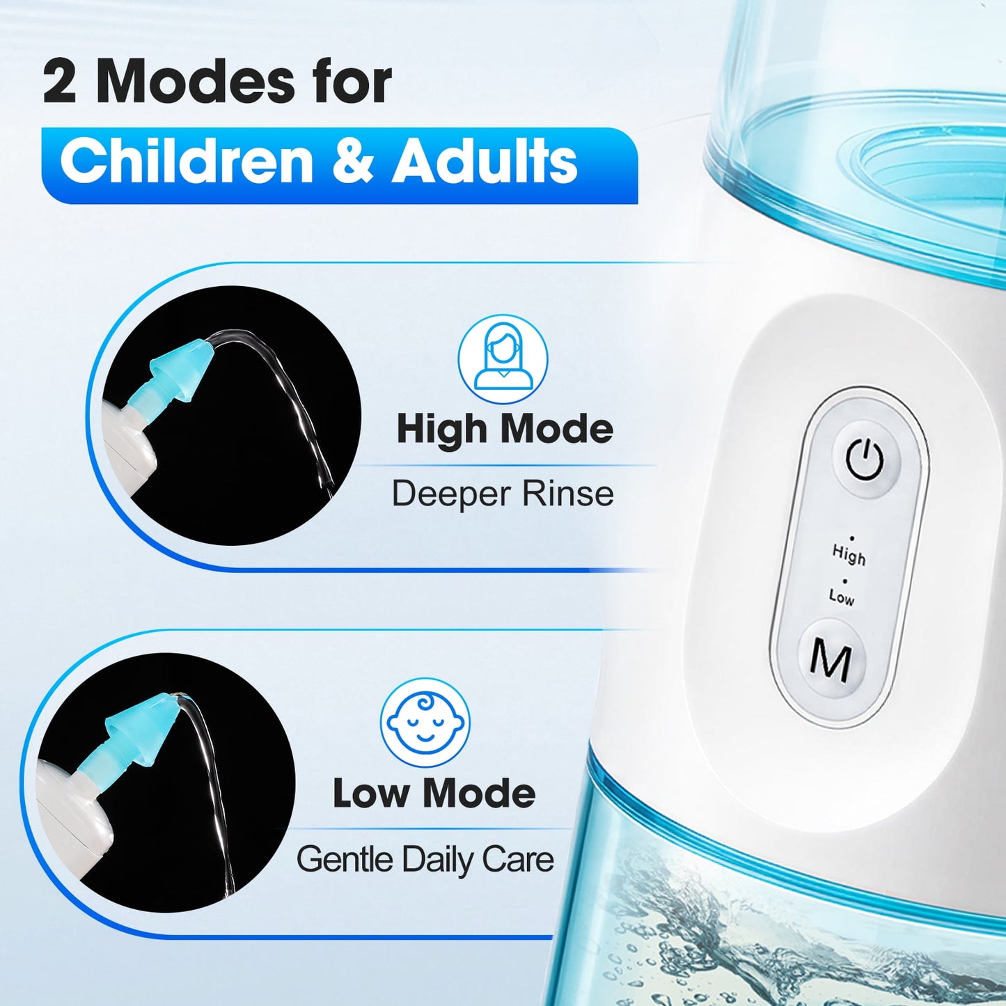 Electric Nasal Irrigation System 300ml Sinus Rinse Machine, Automatic Waste Collection, Adjustable Flow, IPX7 Rechargeable Nasal Washer for Sinus, Allergy Relief, Congestion, Dry Nose