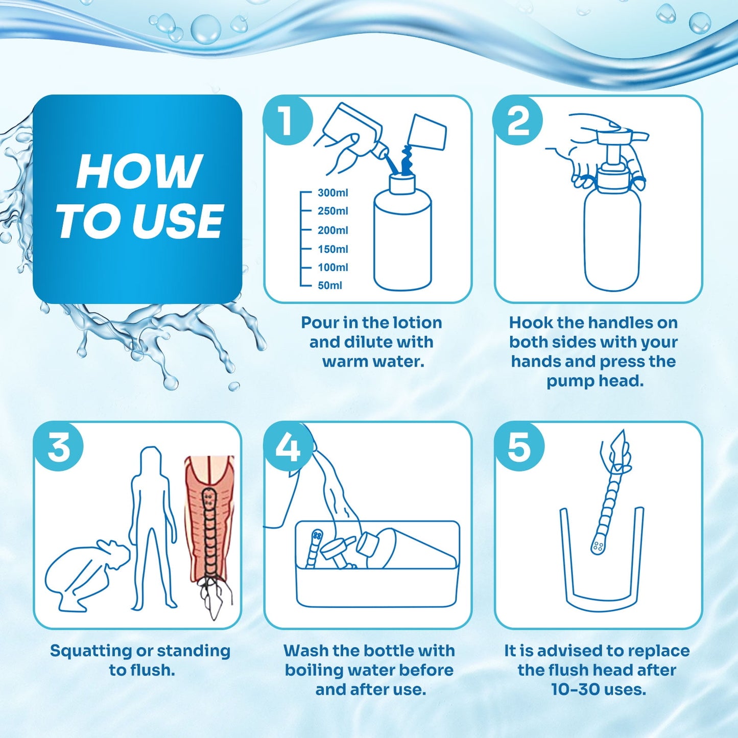 Vaginal Douche for Women, Reusable Vaginal Cleansing System 300ml Douche Cleaner, Female Vaginal Rinse Manual Pressure Clean with 2 Nozzle Tips