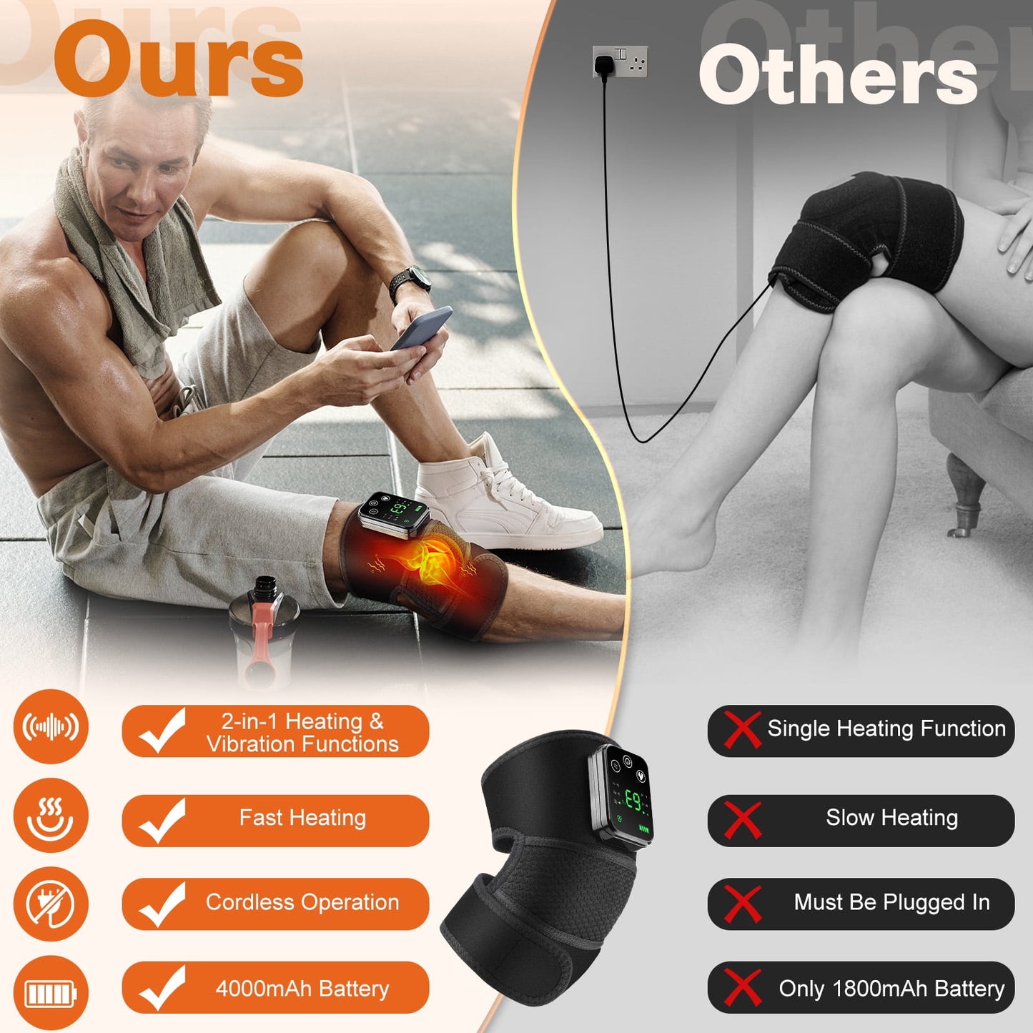 Heating Knee Massager, 3-in-1 Heating Pad for Knee Shoulder Elbow with Vibration, Portable Wireless Heated Knee Brace Wrap Relax for Office, Study, 1PCS