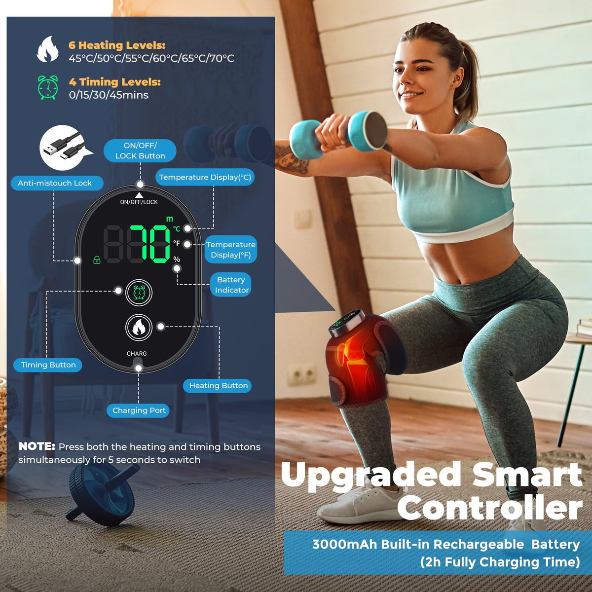 Cordless Heated Knee Brace, 3-In-1 Heated Knee Elbow Shoulder Brace Wrap, Knee Heating Pad for Relief, Knee Warmers with Multiple Heating Modes, Knee Wrap Suppor